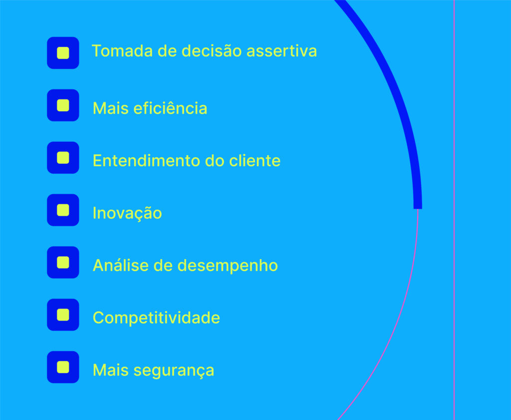 Data driven: infográfico que mostra as vantagens da cultura data driven.